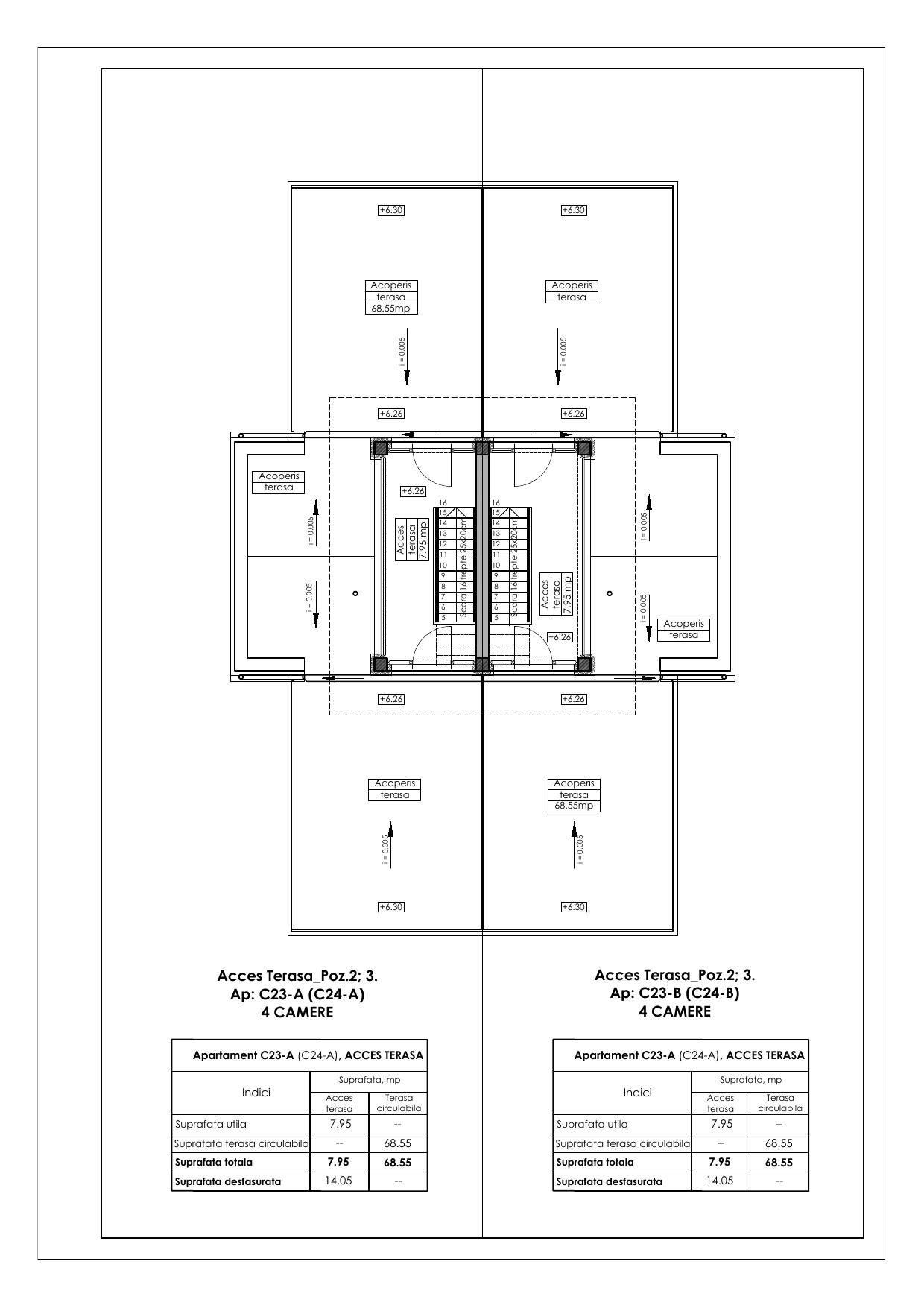 Casa tip 2