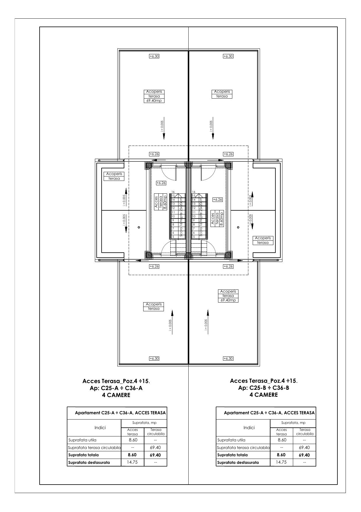 Casa tip 3